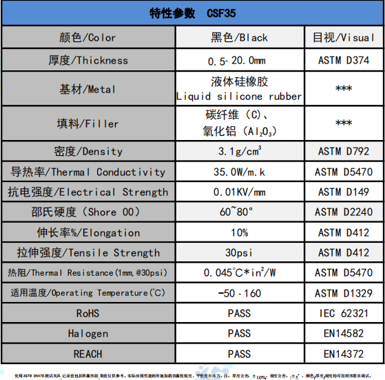 CSF35碳纖維導熱墊片參數