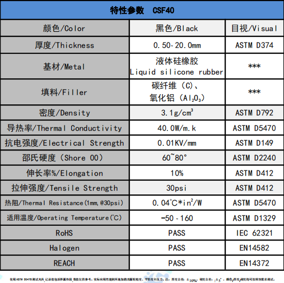 CSF40碳纖維導熱墊片參數