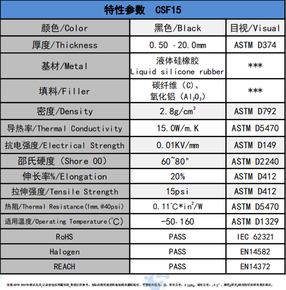 CSF15碳纖維導熱墊片參數