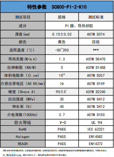 SC800-PI-2-K10導熱絕緣材料參數