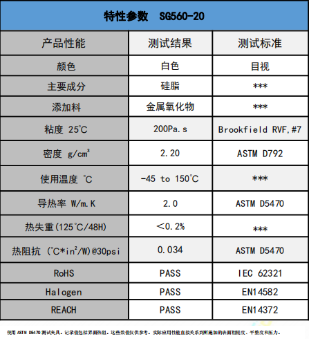 SG560-20導熱硅脂參數