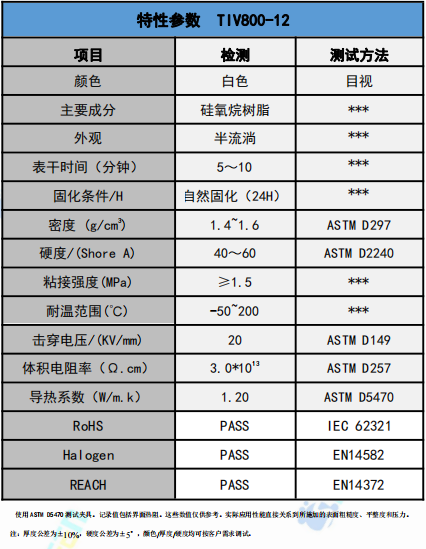 TIV800-12導熱膠參數